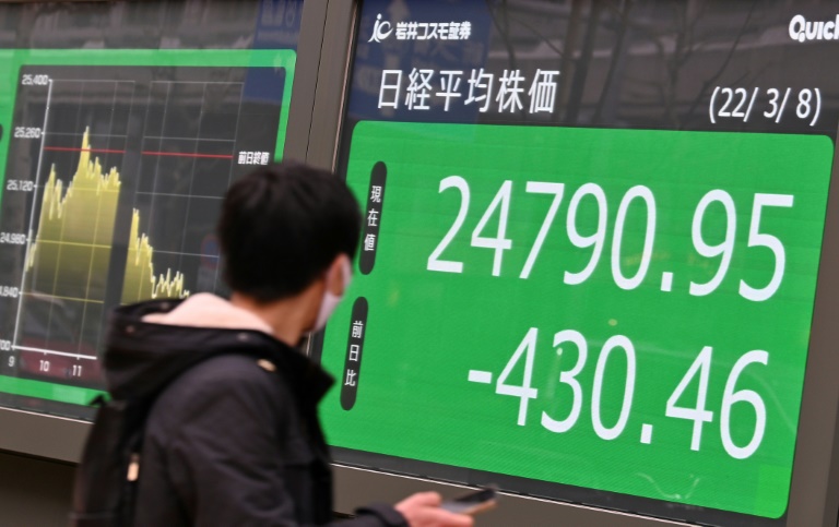  Asian markets extend gains after Wall St rally