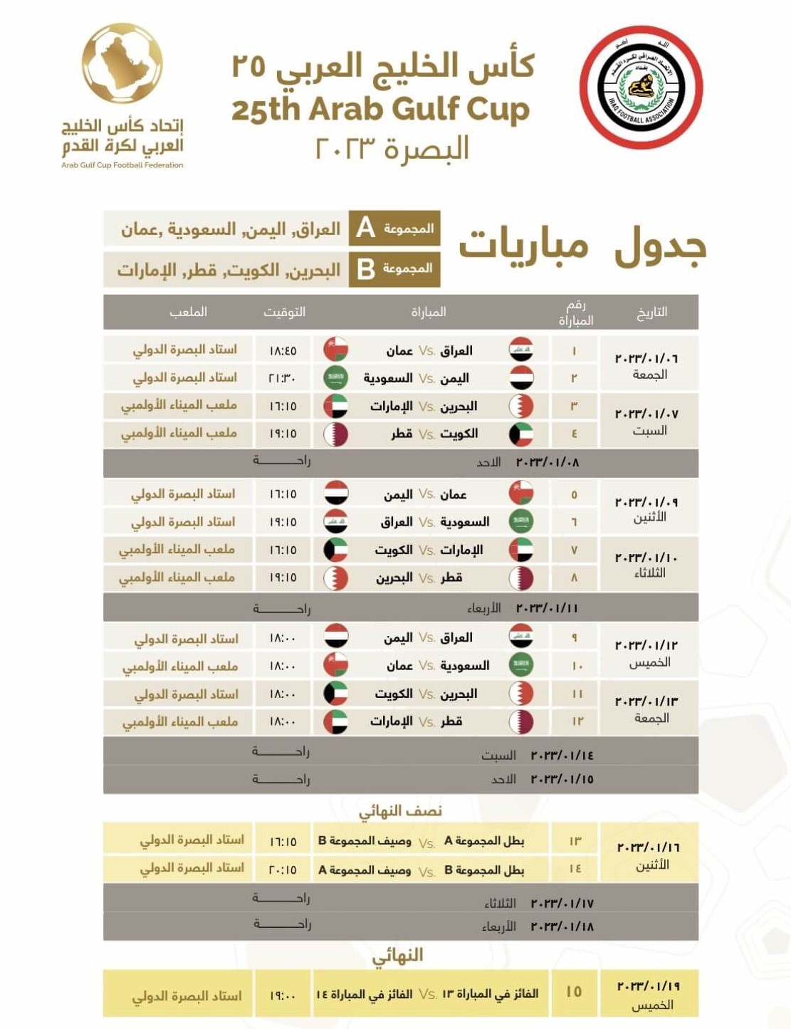 AGCFF announces schedule of 25th Gulf Cup matches Iraqi News