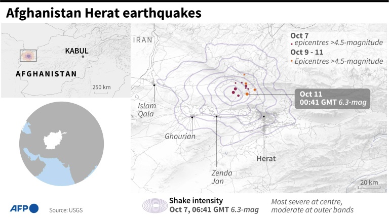  One dead as new quake shakes west Afghanistan