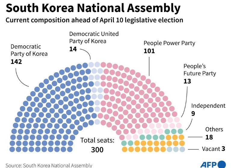  Social media supercharges South Korea’s ‘politics of hatred’