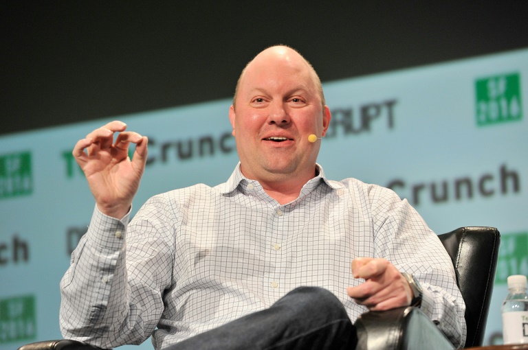  Tech venture capital titan Andreessen Horowitz raises $7.2 bn
